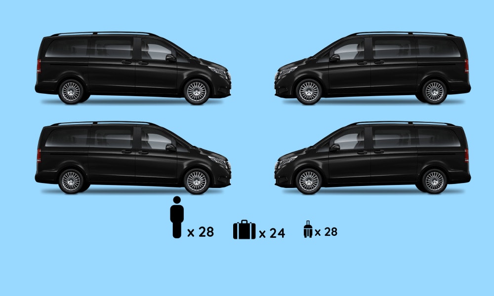 Heathrow to Southampton Private Transfer - Fixed Price